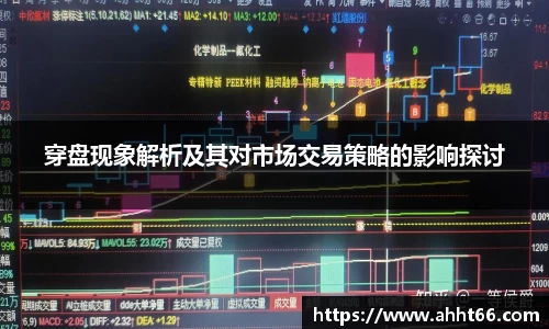 穿盘现象解析及其对市场交易策略的影响探讨